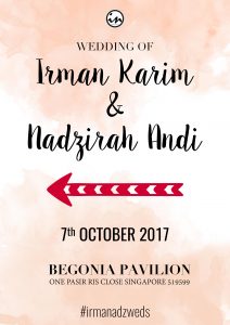 Directional Posters for our Wedding